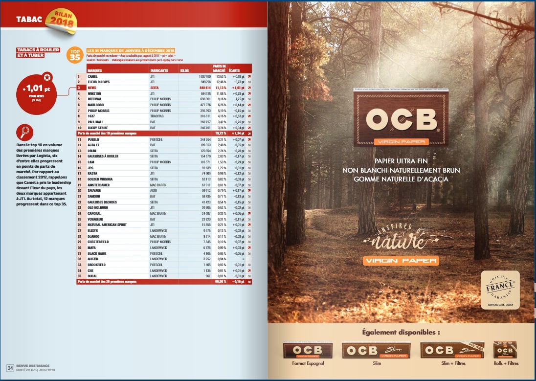 Mockup d'une annonce presse pour OCB
